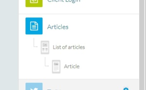 test articles publiés